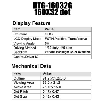 negativa HTG16032G transmisivo del módulo 160x32 ST7525 del LCD del DIENTE de 75.16x16m m