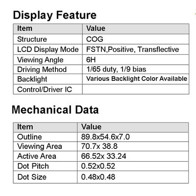 exhibición del DIENTE de 128X64 LCD, pantalla LCD positiva HTG12864K1-K de Gray Reflective